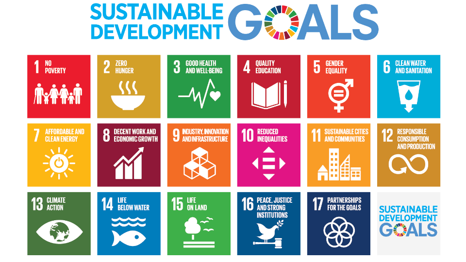 AGENDA 2030